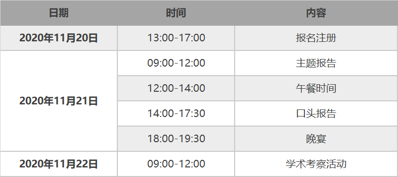 ISEESE2020日程表.png