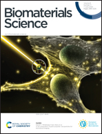 Biomaterials Science