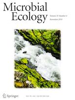 MICROBIAL ECOLOGY