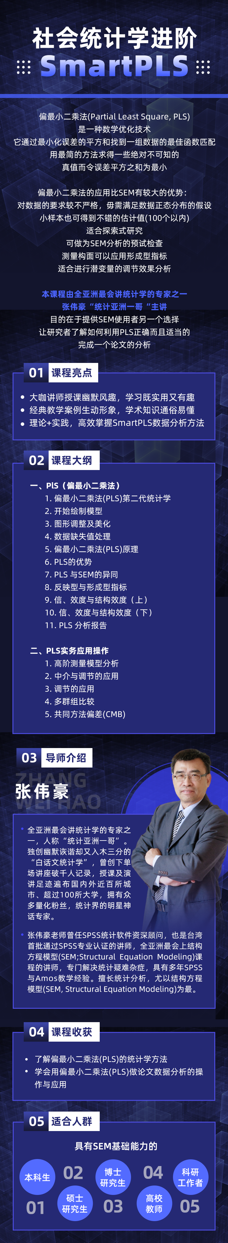 张伟豪《社会统计学进阶：SmartPLS）》-课程详情页-陈嘉妍-20220422.png