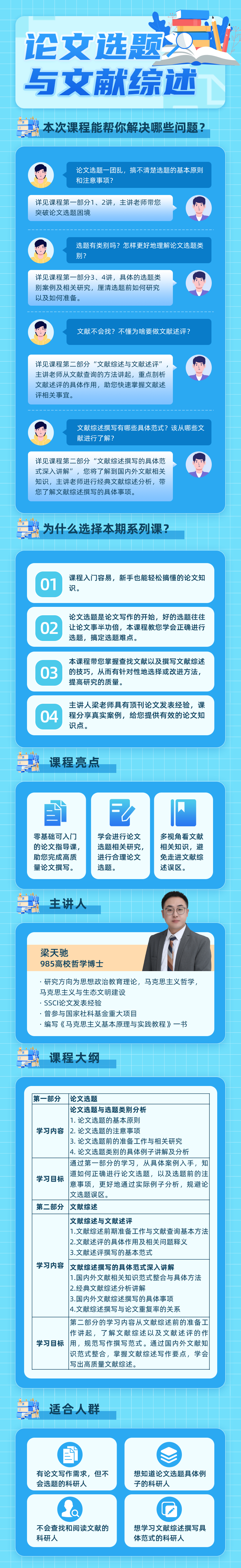 《论文选题与文献综述》-详情页（最新）.png