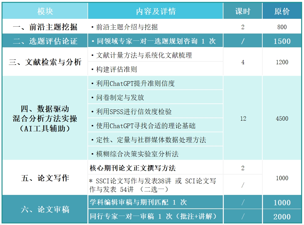训练营课程表.png